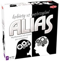 1. Alias: Kobiety vs Mężczyźni